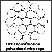 1x19 galvanized wire rope